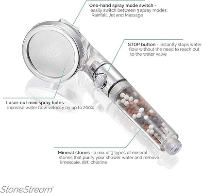 Original StoneStream EcoPower High Pressure Handheld Shower Head with ON OFF switch- 3 Spray Settings with Hose, Wall Adapter and Replacement Beads