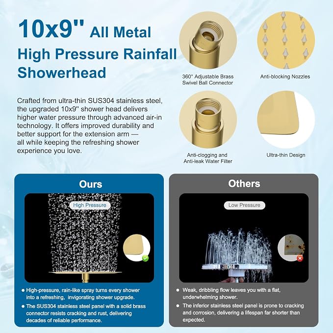 Hibbent Metal 10" High Pressure Rain Shower Head Combo, Brushed Gold | cUPC Certified Rainfall Shower Head with handheld 10 Sprays, 16'' Adjustable Extension Arm, 71'' Hose, Showerhead Holder