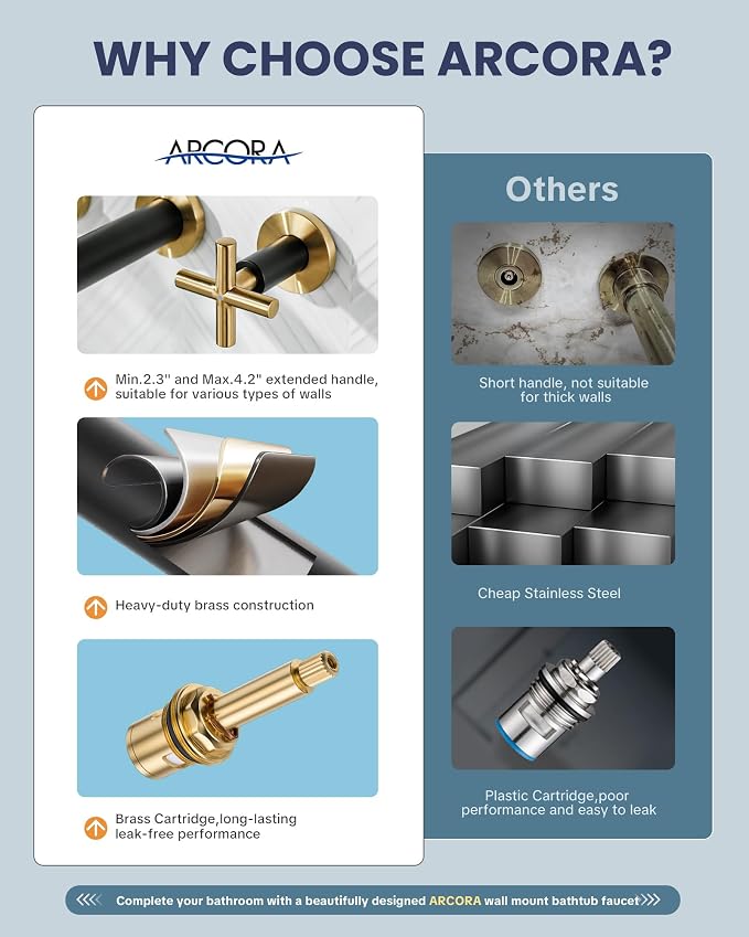 ARCORA Wall Mount Tub Filler: Black and Gold Bathtub Faucet Long Spout Reach 2 Cross Handles Tub Faucet with Brass Rough in Valve Included