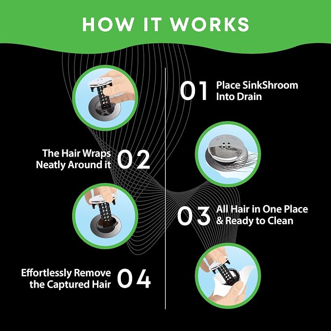 SinkShroom Chrome Edition Revolutionary Bathroom Sink Drain Protector Hair Catcher, Strainer, Snare, Black