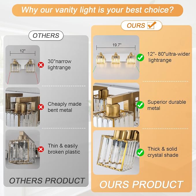 Gold Chrome Crystal Bathroom Light 3-Light Modern Bathroom Vanity Light Fixtures Over Mirror Wall Sconce