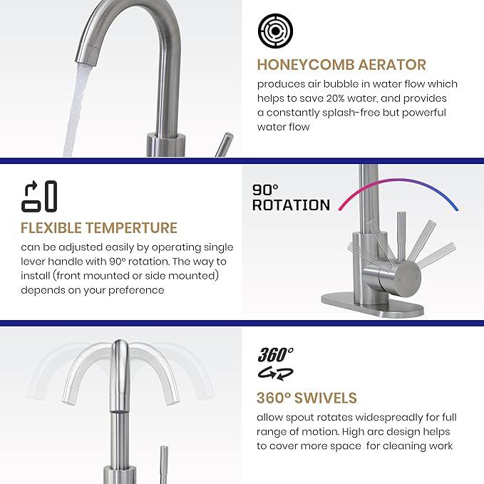 Comllen Wet Bar Sink Faucet, Brushed Nickel, Lead-Free 304 Stainless Steel, 360° Swivel, Single Handle, Small Prep Sink Faucets with Deck Plate for RV Outdoor Laundry Vanity Lavatory
