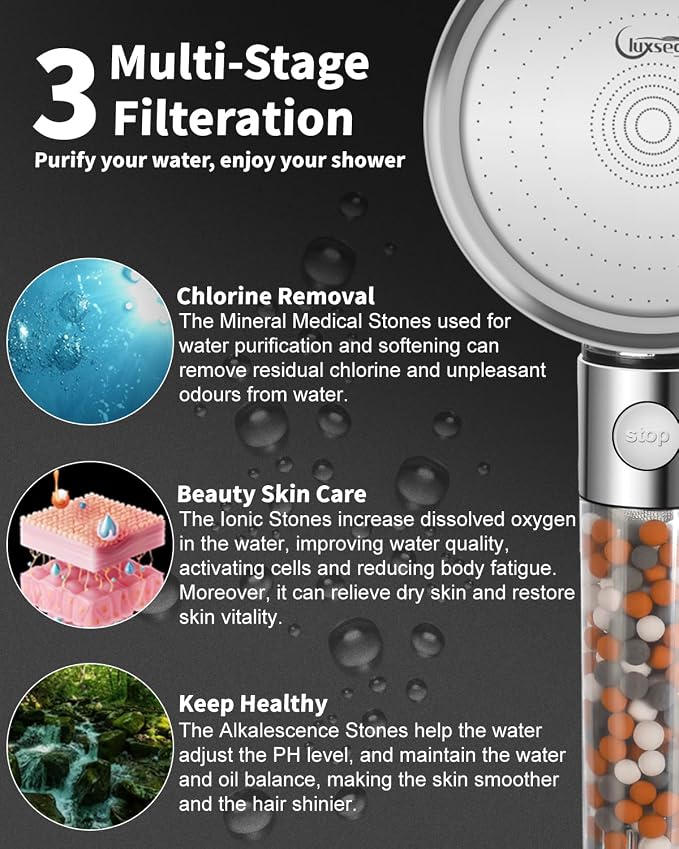 Filtered Shower Head for Hard Water with Stop, High Pressure | 4-Mode, Built-in Power Spray to Clean Corner, Tub & Pets, Water Softener Handheld Shower to Remove Chlorine & Fluoride
