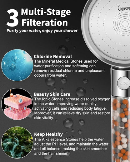 Filtered Shower Head for Hard Water with Stop, High Pressure | 4-Mode, Built-in Power Spray to Clean Corner, Tub & Pets, Water Softener Handheld Shower to Remove Chlorine & Fluoride