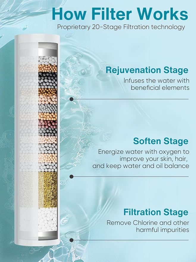 Filtered Shower Head with Handheld - High Pressure 9 Spray Modes Showerhead with 16-Stage Water Softener for Hard Water - Purifying Detachable Hand Held Shower Head, Chrome