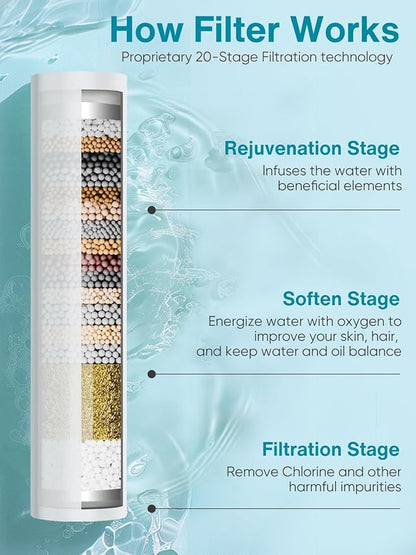 Filtered Shower Head with Handheld - High Pressure 9 Spray Modes Showerhead with 16-Stage Water Softener for Hard Water - Purifying Detachable Hand Held Shower Head, Chrome