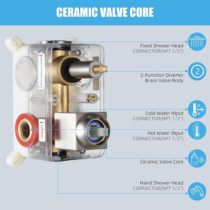Modern Shower Faucet with 10 Inch Rain Shower head Shower System and Handheld Shower Combo,2-Function Shower Fixtures Included Shower Trim Kit (Brush Nickel)