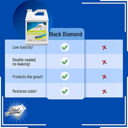 Ultimate Grout Cleaner for Tile & Grout, Acid-Free Stain Remover, 512 oz | Acid-free formula deep cleans grout on tile floors. Safe for marble, travertine, granite and all natural stone.