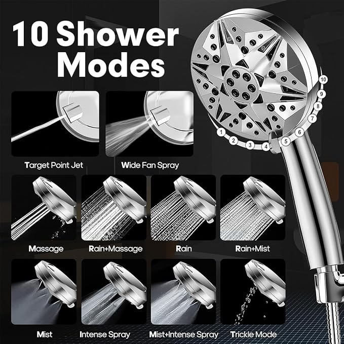 Filtered High Pressure Handheld Shower Head – 10 Spray Modes with Rain & Massage, Built-in Filter for Cleaner Water, Anti-Clog Nozzles, Power Rinse for Tile & Pets, Chrome Finish