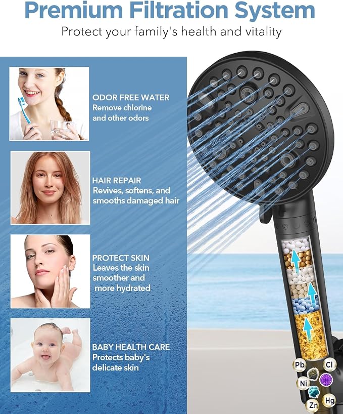 MakeFit Filtered Shower Head with Handheld-10 Modes High Pressure Showerhead with Built-in Power Wash,Long 71-inch Hose & Adjustable Bracket, Water Softener Filter Beads for Hard Water-Remove Chlorine