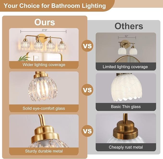 Vintage Bathroom Vanity Light, 4 Light Brushed Gold Fixture Over Mirror | Vintage Vanity Light, Brushed Gold Metal & Crystal Glass Shade, 4 Light Fixture Over Mirror for Bathroom Bedroom