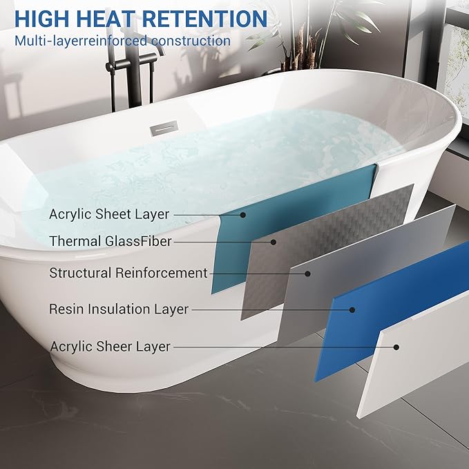 59" Oval Freestanding Bathtub, Acrylic Soaking Tub with Overflow, Matte Silver Drain, Modern Stand Alone Tub, Deep Free Standing Bath Tub for Bathroom, Hotel, Easy Install, CUPC Certified, White