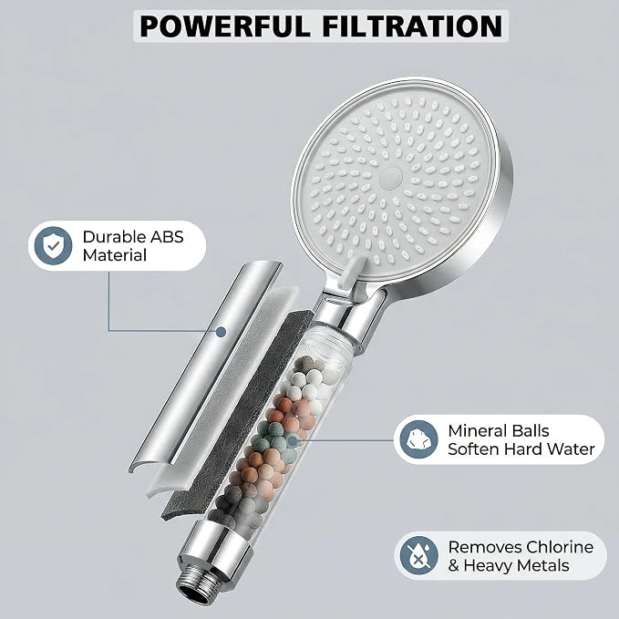 Filtered Shower Head with Handheld High Pressure 3 Spray Mode Showerhead | Detachable Shower Head Water Softener Filters Beads for Hard Water Remove Chlorine (Chrome)