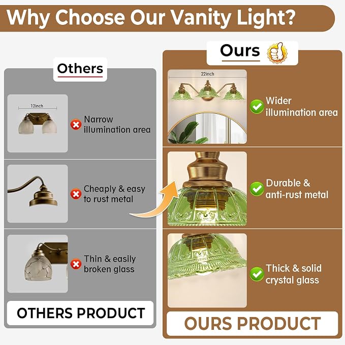 Redluck Vintage Bathroom Vanity Light Fixture, 3-Light Bathroom Lighting Fixtures Over Mirror, Antique Brass Finish with Green Crystal Glass Shade, Wall Sconces Lighting for Bedroom, Living Room