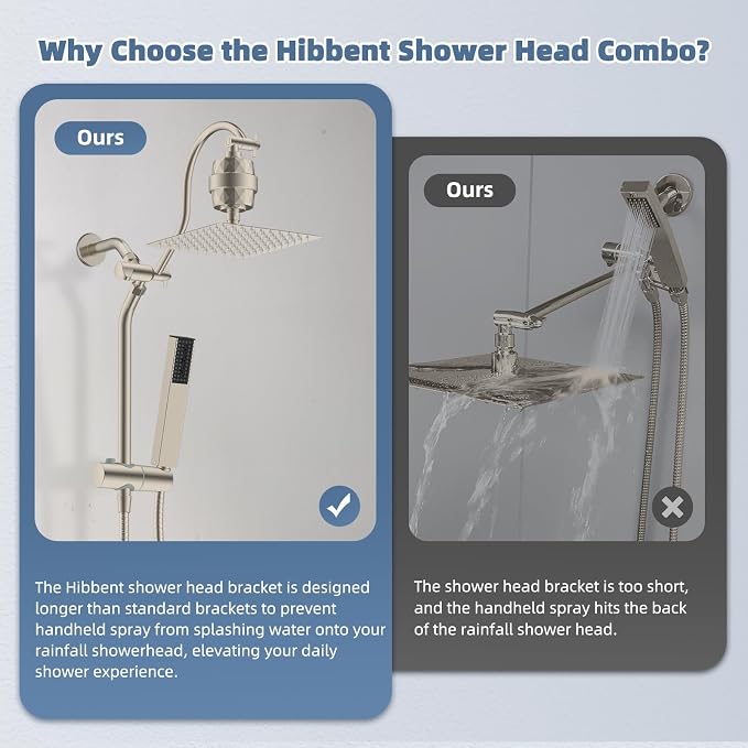 Hibbent 10'' Filtered Showerhead with 4-mode Handheld Spray, Brushed Nickel | High Pressure Showerhead Combo, 12'' Adjustable Extension Arm, Shower Filter, Extension Bar, Easy Reach Holder, 71'' Hose