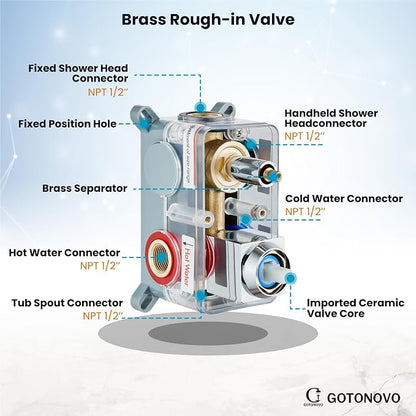 gotonovo Bathtub Shower Faucet Set, 8 Inch Shower Head, Polish Chrome | Wall Mounted Shower System with Tub Spout for Bathroom, Square High Pressure Rain Shower head with Handheld Spray, All Metal
