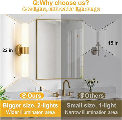 Wall Sconces Set of Two, Modern Bathroom Sconces Wall Lighting with Milky White Glass, Brushed Gold Sconces Wall Decor Set of 2 for Bathroom Mirror Bedroom Living Room Hallway (HARDWIRED)
