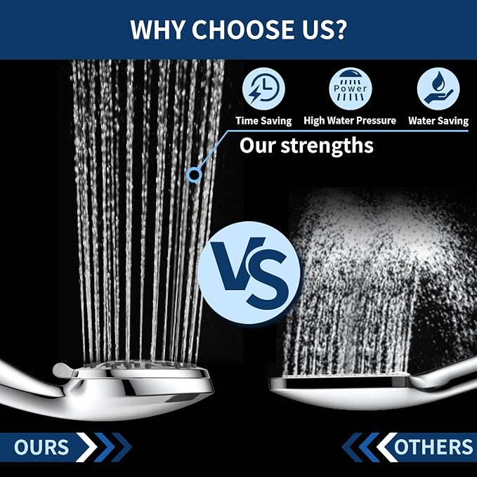 6-Mode Shower Head with Handheld, High Pressure Hand held Shower Head | 3.94 Inch Chrome Handheld Spray with 59 Inch Stainless Steel Hose and Adjustable Showerhead Holder, Tool-free Installation