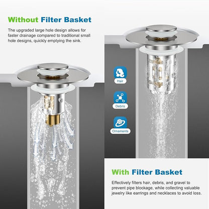 Hibbent Universal Bathroom Sink Drain Strainer, Upgraded 3 in 1 Pop Up Stopper, Removable Stainless Steel Filter Basket, Brass Bullet Core, Hair Catcher Sink Plug for 1.1''~2.36'' Hole, Brushed Nickel