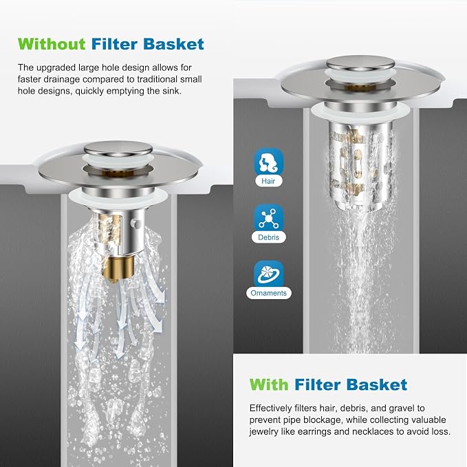 Hibbent 2 Pack Universal Bathroom Sink Drain Strainer, 3 in 1 Pop Up Stopper, Removable Stainless Steel Filter Basket, Brass Bullet Core, Hair Catcher Sink Plug for 1.1''~2.36'' Hole, Brushed Nickel