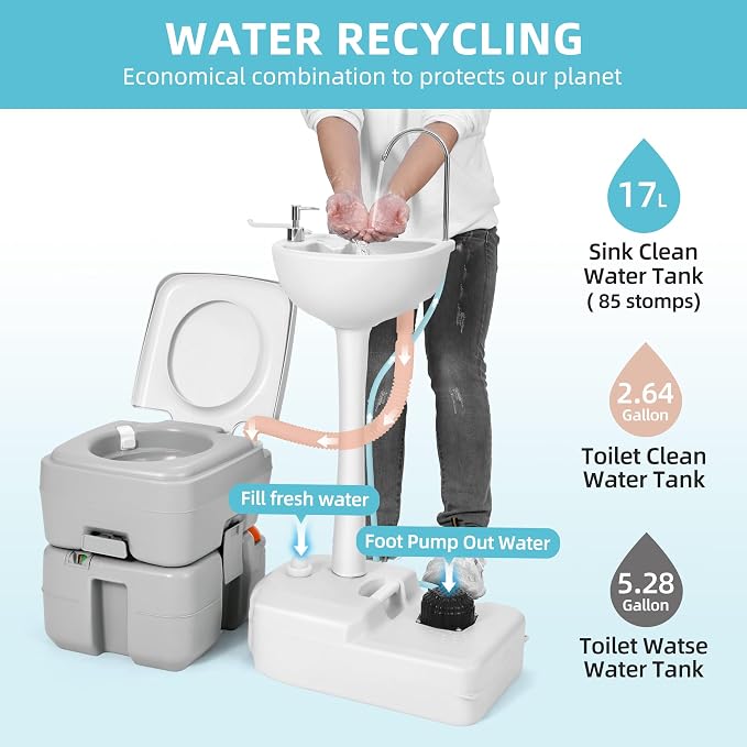 YITAMOTOR 17L Portable Sink for Washing Hands and 5.28 Gallon Portable Toilet, RV Camping Toilet With Level Indicator & Rotatable Spout for Adults, Travel, Boat, Gather, Wedding, Worksite | RV Camping Toilet With Level Indicator & Rotatable Spout for A...