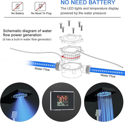 LED Rainfall Shower Tower System, Stainless Steel Hydroelectric Shower Panel Tower System (No battery need) with 6 Pcs Body Jets, Black