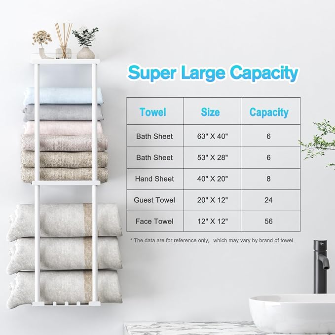 Liuoud Towel Rack for Bathroom, Wall Mounted Vertical Rolled Towel Storage Organizer Holder with Shelf, Holds Up 6 Large Bath Sheets, White