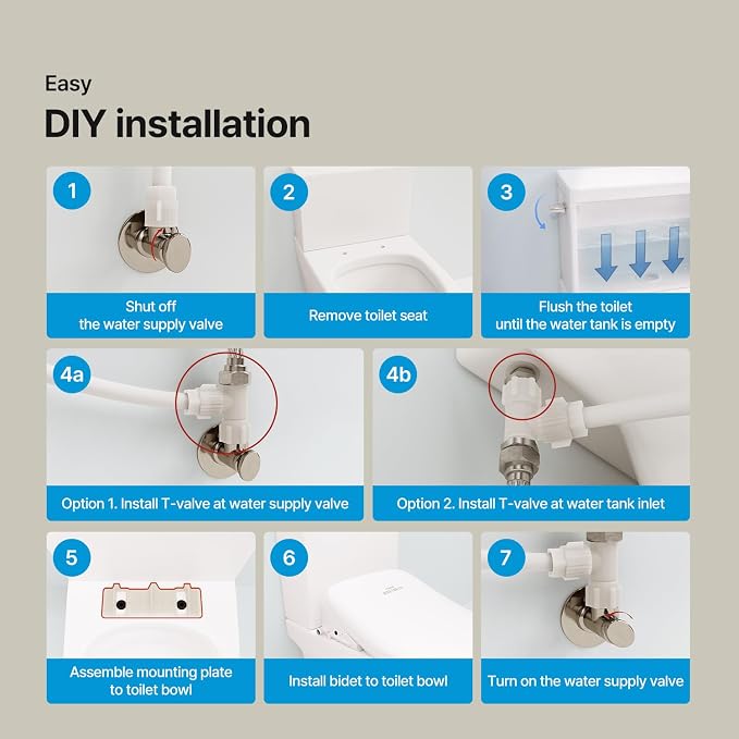 COWAY Bidetmega 200N *Elongated* Electronic Bidet Toilet Seat with Instantaneous Water Heating, Heated Seat and Dryer, Soft Close Lid, Stainless Nozzle, Night Light, Self Cleaning, Remote Control