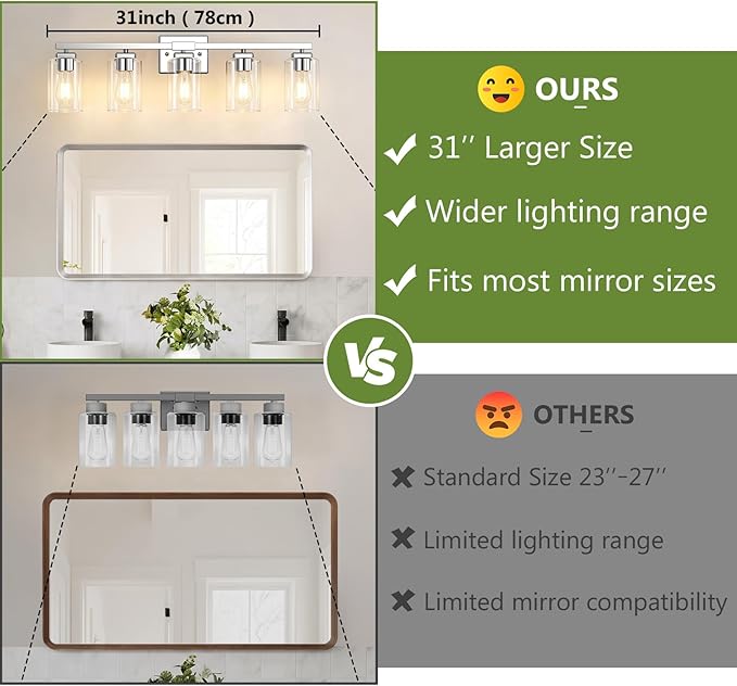 BesLowe 31” Bathroom Light Fixtures, 5-Light Vanity Light Chrome | Square Clear Glass & Durable Metal, Quick & Easy Installation, Standard E26 Socket, Bright Bathroom Lighting