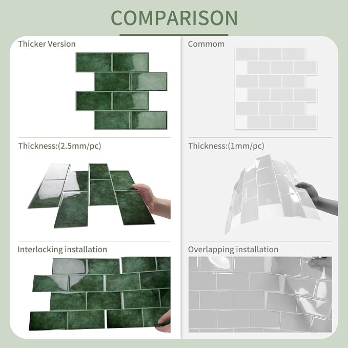 10-Sheet Thick Peel and Stick Kitchen Backsplash Tiles | 3D Subway Waterproof Self-Adhesive Wall Tile Stick on Backsplash for Kitchen and Bathroom(Light Green,12.6"×10.6")