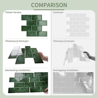 10-Sheet Thick Peel and Stick Kitchen Backsplash Tiles | 3D Subway Waterproof Self-Adhesive Wall Tile Stick on Backsplash for Kitchen and Bathroom(Light Green,12.6"×10.6")
