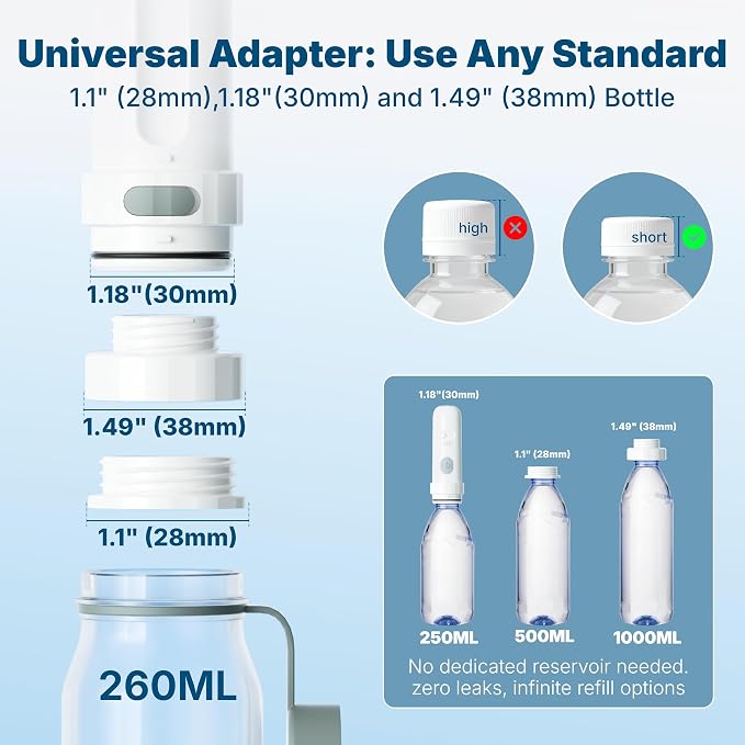 FBJ Portable Bidet,Rechargeable Bidet for Travel,Electric Peri Bottle High Pressure Handheld Sprayer with 3 Spray Modes,IPX7 Waterproof Travel Bidet for Women,Men,Postpartum,Personal Hygiene