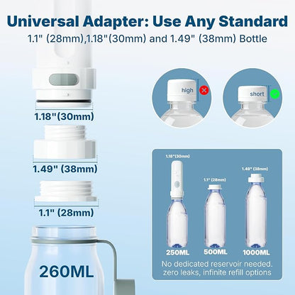 FBJ Portable Bidet,Rechargeable Bidet for Travel,Electric Peri Bottle High Pressure Handheld Sprayer with 3 Spray Modes,IPX7 Waterproof Travel Bidet for Women,Men,Postpartum,Personal Hygiene