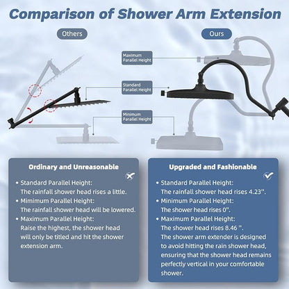 Hibbent 5-Mode 13" Rain Shower head, 4-Spray Handheld Shower, Matte Black | cUPC Certified High Pressure Showerhead Combo, All Metal 4-way Diverter Extension Arm & Handheld Spray, 71'' Hose & Holder