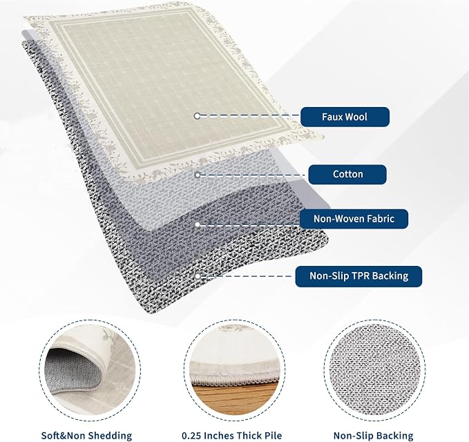 Garvee Scollaped Rugs for Living Room 5x7 Area Rugs for Bedroom Soft Beige | Non-Slip Low Pile Neutral Kids Rug Non-Shedding Bordered Nursery Carpet Foldable Thin Mat for Dining Room Kitchen Playroom