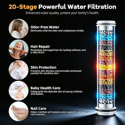 Hibbent 13'' Rain Showerhead Combo, 10 Mode Filtered Handheld Spray, Black | High Pressure 5-Spray Showerhead, 4-way Diverter, Upgraded Heightened All Metal Extension Arm, 71'' Hose & Holder, Easy Reach