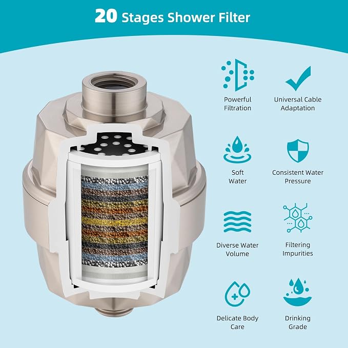 Hibbent Rain Filtered Shower Head, 13'' High Pressure Rainfall 5 Modes Showerhead with 16" Shower Head Extension Arm, Solid Brass Adjustable Shower Arm Extender, 20 Stage Shower Filter, Brushed Nickel