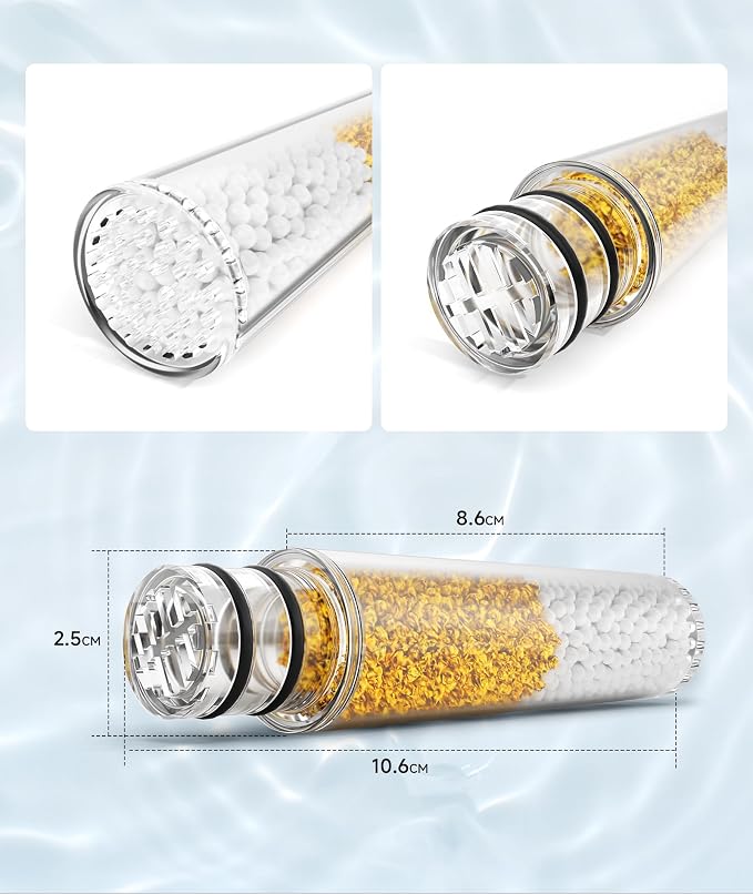 SR SUN RISE Shower Filter for Handheld Shower Head, NSF Certified 2 Pack Replacement Filters for Hard Water Remove Chlorine and Harmful Substances Only Fits SR SUN RISE Shower Head