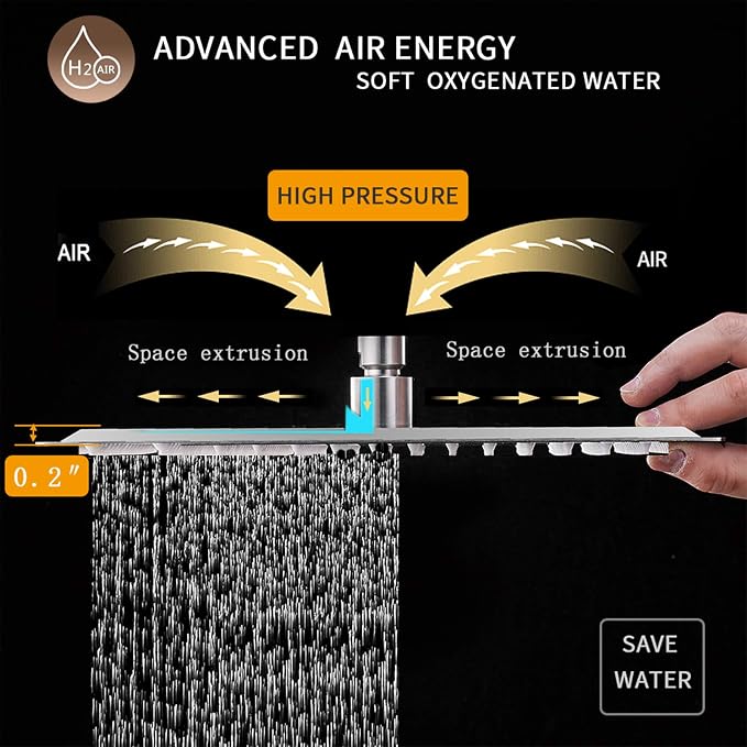 10" Rain Shower Head High Pressure Rainfall Shower Head Brushed Nickel | Square Rain Bathroom Showerhead, High Flow, Large Stainless Steel, Ceiling Mounted, Wall Mounted, Waterfall Full Body