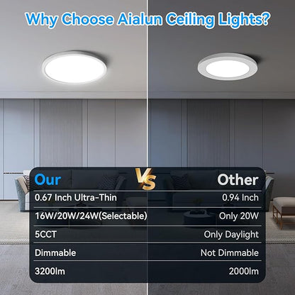 Aialun 12 Inch Led Flush Mount Ceiling Lights, 16/20/24W, 2700K-6500K 5 Color Selectable Dimmable Ceiling Light, 0.67" Super Slim Close to Ceiling Light fixtures for Bathroom, kitchen, Hallway, 1 Pack