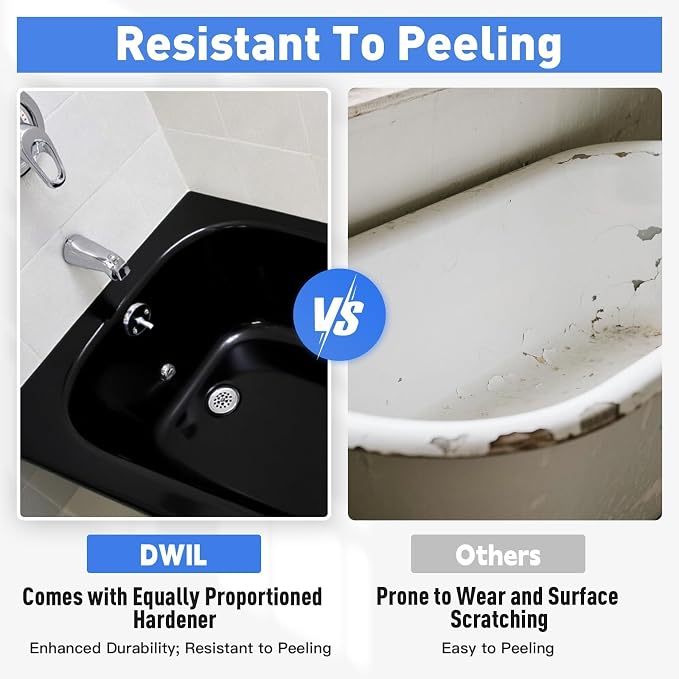 DWIL Tub Paint, Tub and Tile Refinishing Kit 33oz with Tools and 2 Grout Pen, Black Bathtub Paint Water Based &Low Odor, Easy to Use Sink for Bathroom Kitchen, Semi-Gloss Black, 50-55sq.ft