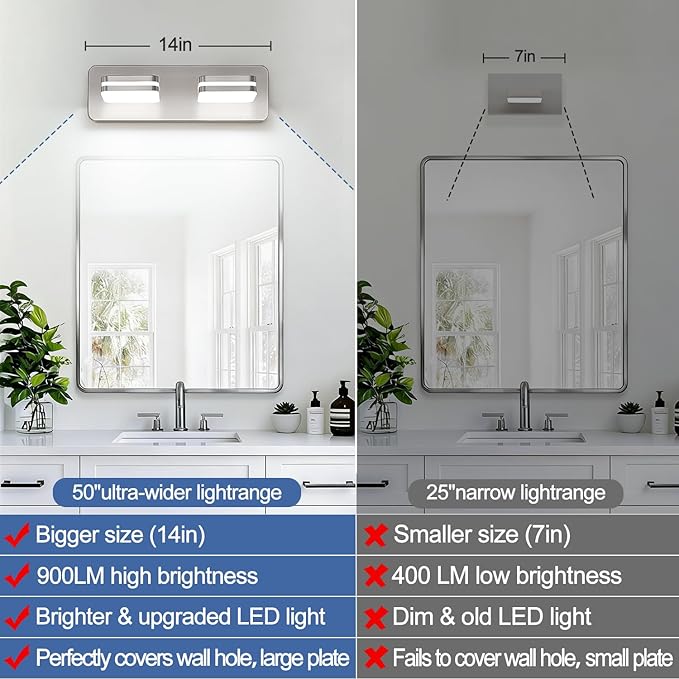 360° Rotate 2-Light LED Bathroom Vanity Light Fixtures, 900LM Acrylic Brushed Nickel Vanity Lights for Bathroom, Modern Wall Lighting Fixtures Over Mirror Kitchen Living (Natural White Light 5000K)