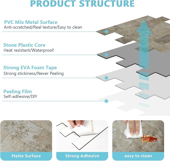 STICKGOO 10-Sheet Subway Tile Peel and Stick Backsplash, Rust Slate | Stick on Kitchen Backsplash, Waterproof, Self Adhesive PVC Wall Tiles for Kitchen, Bathroom, Fireplace