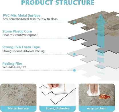 STICKGOO 10-Sheet Subway Tile Peel and Stick Backsplash, Rust Slate | Stick on Kitchen Backsplash, Waterproof, Self Adhesive PVC Wall Tiles for Kitchen, Bathroom, Fireplace