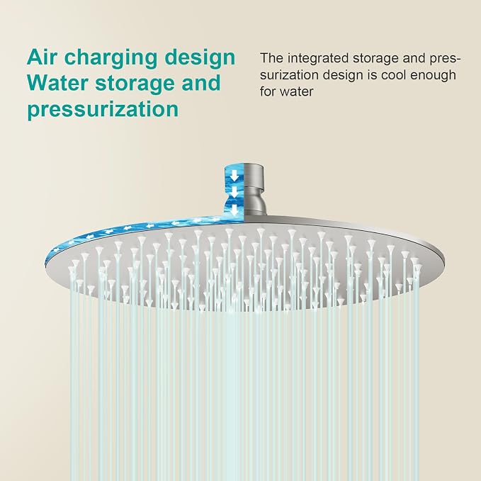 All Metal Rain Shower Head - Heavy Duty Stainless Steel, Easy Install, High Water Flow, Ultra-Thin Modern Design for Bathroom (Brushed Nickel, 10）BNW0088