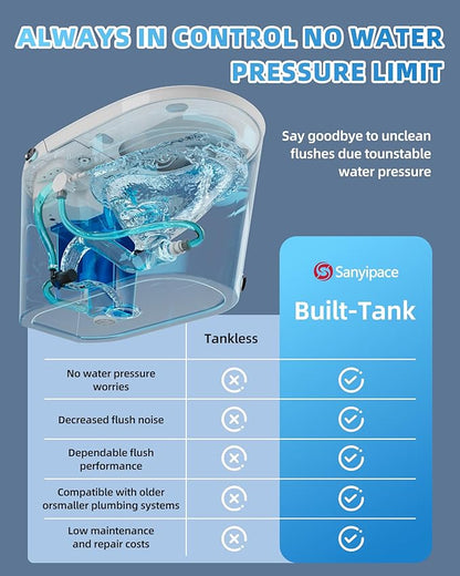 Smart Toilet with Bidet Built In, One Piece Elongated Japanese Toilet with Tank, Heated Seat Warm Water, LED Fahrenheit Display, Foot Kick Control, Self Cleaning Nozzle, Intelligent Dual Flush System