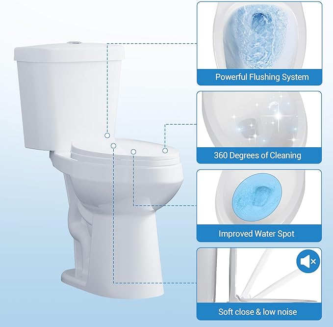 Two-Piece Toilets for Bathrooms, Comfort ADA Height 19", Elongated with Soft Close Seat, Power Flush 1.28 GPF