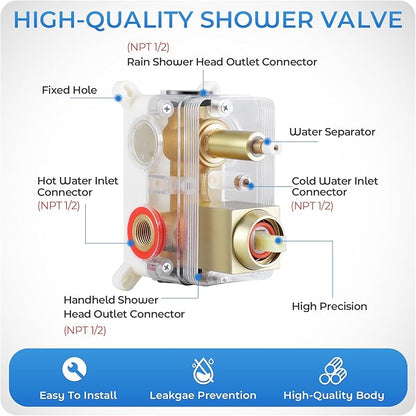 Gold Shower Faucet Set, 10 inch Rain Shower System with Pressure Balance Valve, Wall Mounted 2-Functions Bathroom Shower Systems with Rain Shower and Handheld Spray Shower Trim Included