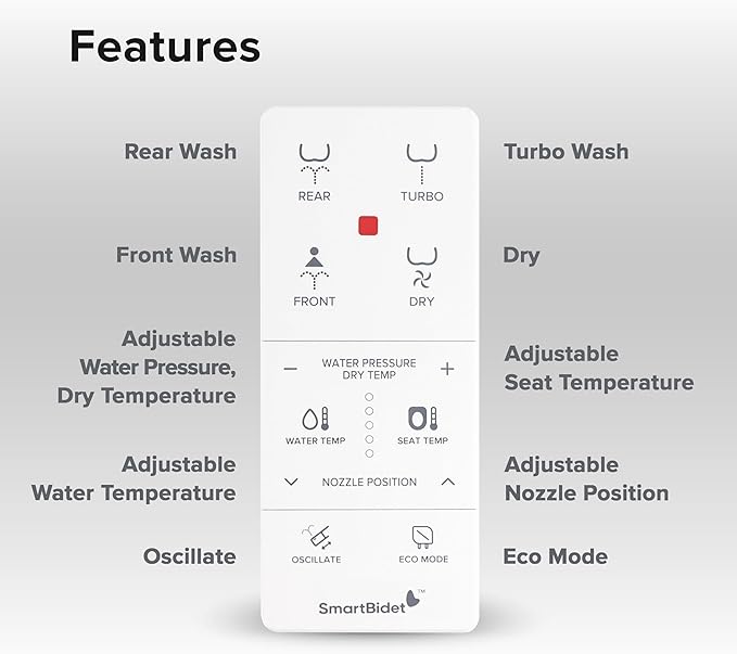 SmartBidet® SB-1000 Smart Bidet Electric Bidet Toilet Seat with Heated Seat, Warm Water, Air Dryer – Remote Control, Elongated