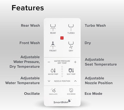 SmartBidet® SB-1000 Smart Bidet Electric Bidet Toilet Seat with Heated Seat, Warm Water, Air Dryer – Remote Control, Elongated